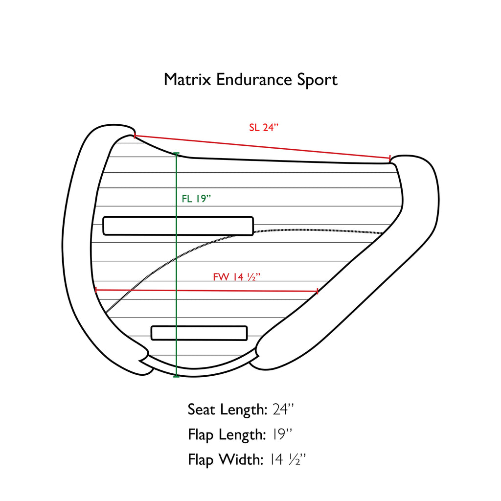 Toklat T3 Matrix Endurance Sport Pad with WoolBack
