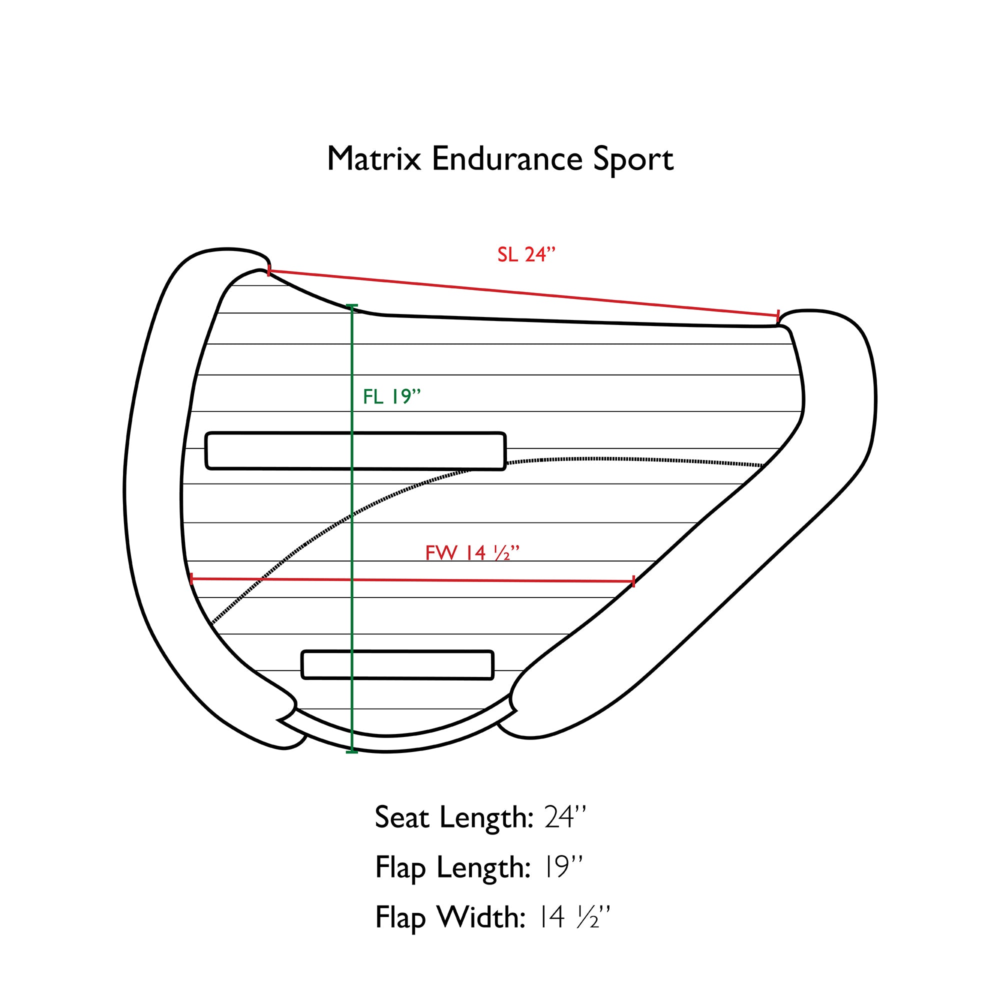 Toklat T3 Matrix Endurance Sport Pad with WoolBack